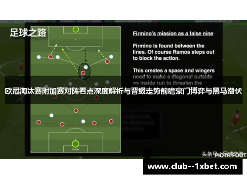 欧冠淘汰赛附加赛对阵看点深度解析与晋级走势前瞻豪门博弈与黑马潜伏 欧冠淘汰赛附加赛对阵看点深度解析与晋级走势前瞻豪门博弈与黑马潜伏