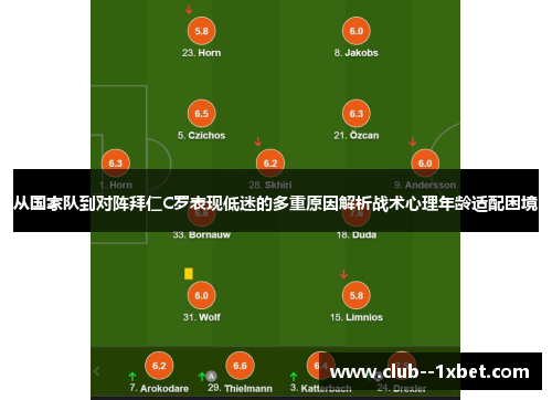 从国家队到对阵拜仁C罗表现低迷的多重原因解析战术心理年龄适配困境 从国家队到对阵拜仁C罗表现低迷的多重原因解析战术心理年龄适配困境