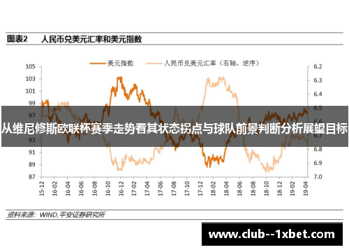 从维尼修斯欧联杯赛季走势看其状态拐点与球队前景判断分析展望目标 从维尼修斯欧联杯赛季走势看其状态拐点与球队前景判断分析展望目标