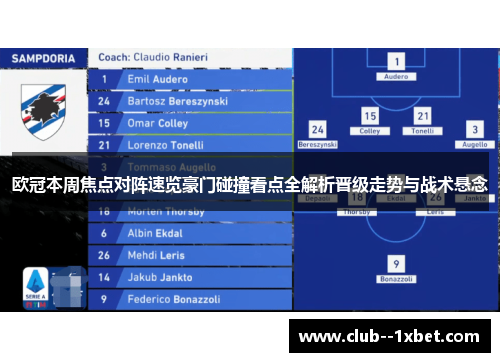 欧冠本周焦点对阵速览豪门碰撞看点全解析晋级走势与战术悬念