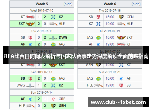 FIFA比赛日时间表解析与国家队赛事走势深度解读全面前瞻指南 FIFA比赛日时间表解析与国家队赛事走势深度解读全面前瞻指南