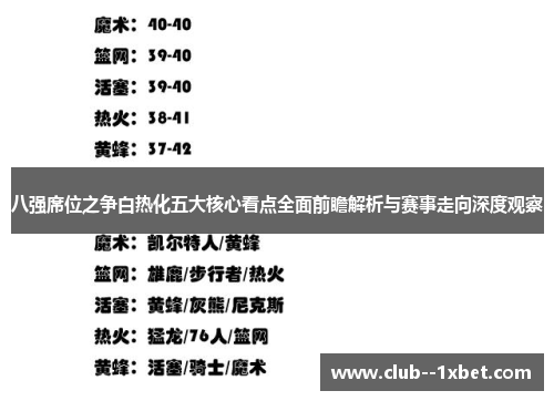 八强席位之争白热化五大核心看点全面前瞻解析与赛事走向深度观察