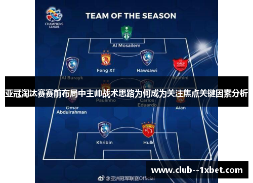 亚冠淘汰赛赛前布局中主帅战术思路为何成为关注焦点关键因素分析