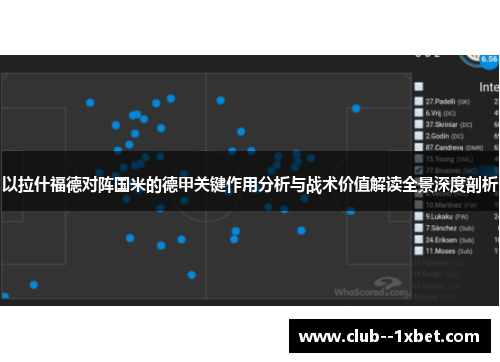 以拉什福德对阵国米的德甲关键作用分析与战术价值解读全景深度剖析
