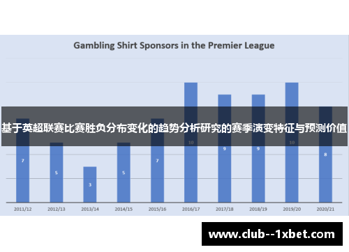 基于英超联赛比赛胜负分布变化的趋势分析研究的赛季演变特征与预测价值