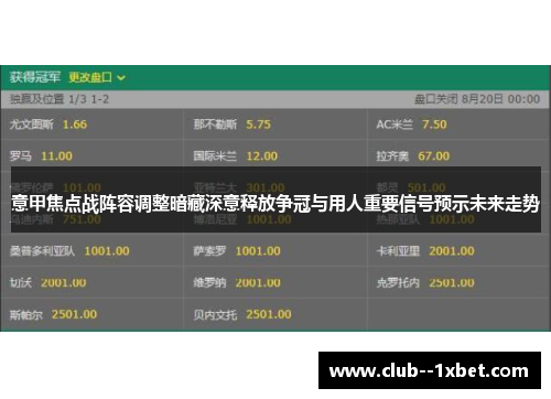 意甲焦点战阵容调整暗藏深意释放争冠与用人重要信号预示未来走势 意甲焦点战阵容调整暗藏深意释放争冠与用人重要信号预示未来走势