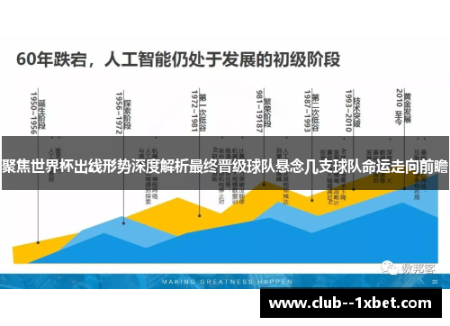 聚焦世界杯出线形势深度解析最终晋级球队悬念几支球队命运走向前瞻 聚焦世界杯出线形势深度解析最终晋级球队悬念几支球队命运走向前瞻