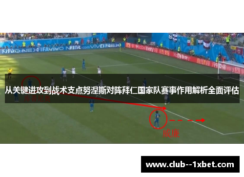 从关键进攻到战术支点努涅斯对阵拜仁国家队赛事作用解析全面评估