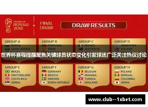 世界杯赛程提醒聚焦关键球员状态变化引发球迷广泛关注热议讨论 世界杯赛程提醒聚焦关键球员状态变化引发球迷广泛关注热议讨论