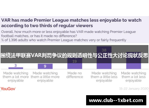 围绕法甲联赛VAR判罚争议的规则透明性与公正性大讨论现状反思 围绕法甲联赛VAR判罚争议的规则透明性与公正性大讨论现状反思