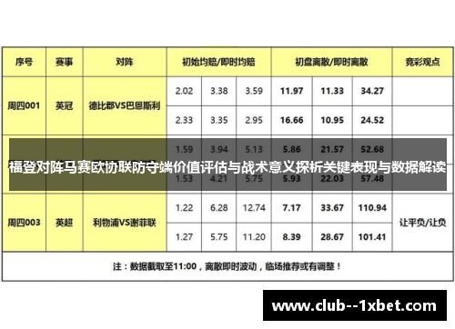 福登对阵马赛欧协联防守端价值评估与战术意义探析关键表现与数据解读 福登对阵马赛欧协联防守端价值评估与战术意义探析关键表现与数据解读